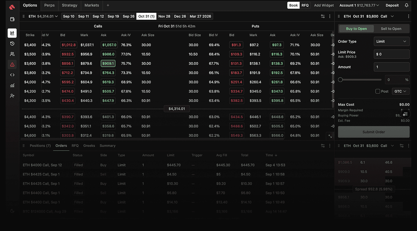 Derive governance interface